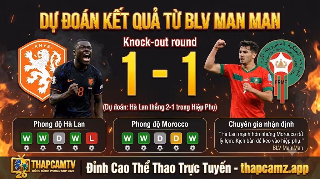 Dự đoán tỷ số trận Hà Lan vs Morocco từ BLV Man Man trên ThapcamTV. Nhận định kết quả hòa 1-1 trong 90 phút chính thức với phong độ ấn tượng của cả hai đội.