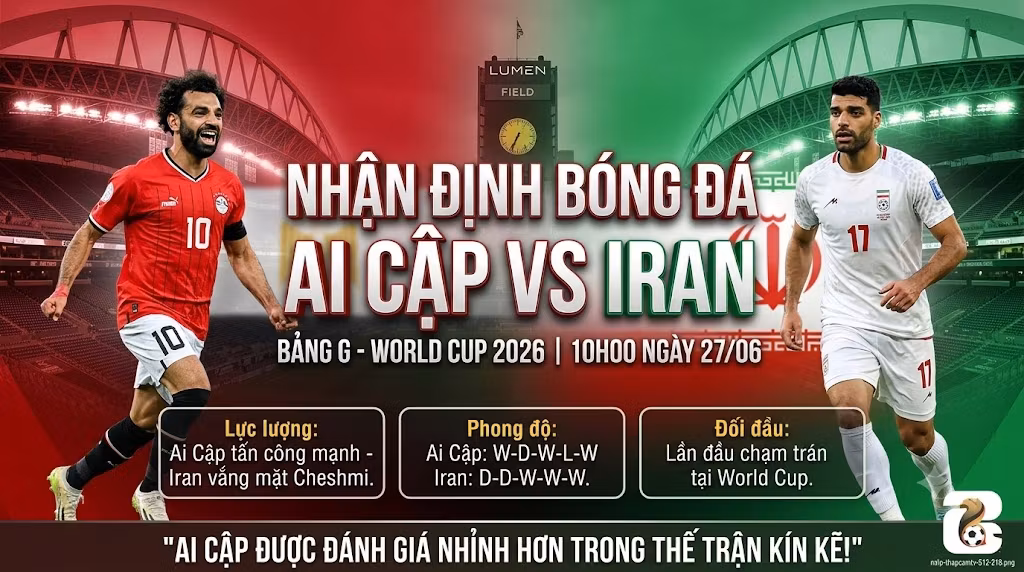 Nhận định bóng đá Ai Cập vs Iran bảng G World Cup 2026. Thông tin lực lượng, phong độ và lịch sử đối đầu chi tiết trên Thapcamtv.