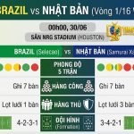 Đồ họa nhận định Brazil vs Nhật Bản vòng 1/16 World Cup 2026, với hình ảnh Vinicius Junior và Daizen Maeda, logo ThapcamTV và thông tin trận đấu (00h00, 30/06).