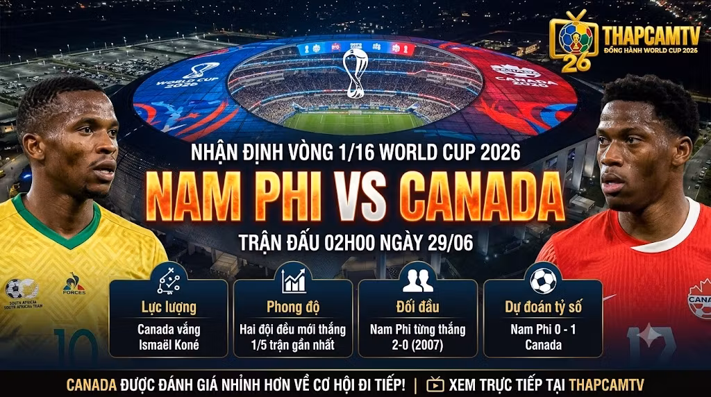 Nhận định tổng quan trận đấu Nam Phi vs Canada vòng 1/16 World Cup 2026, phân tích phong độ và thông tin lực lượng chi tiết tại ThapcamTV.